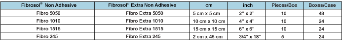 fibrosol-non-adhesive-fibrosol-extra-non-adhesive